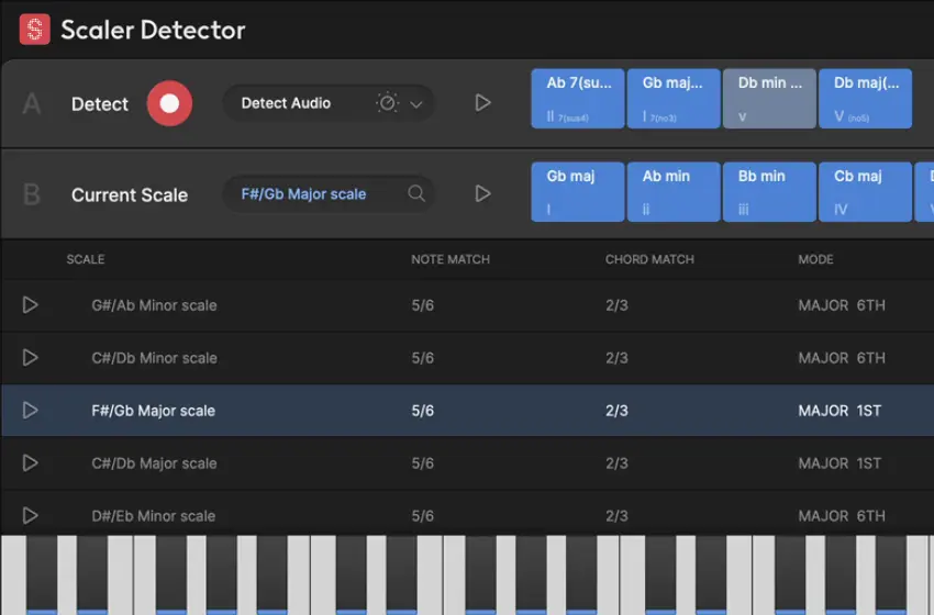 Scaler Detector instantly identifies the key, scale, and chords of any track, loop, or live performance. Play in real time, or drag and drop files for instant results.