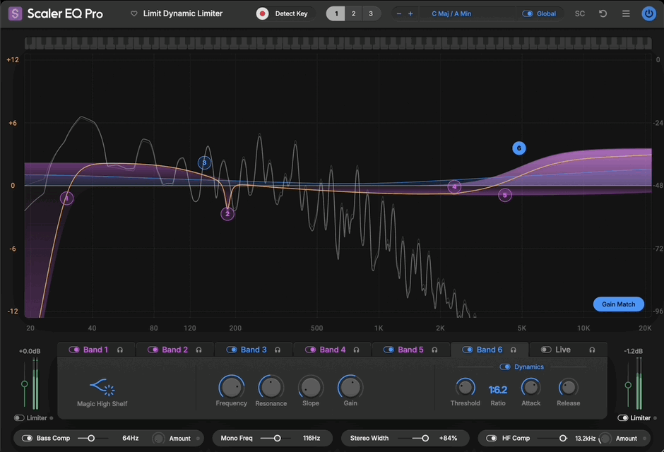 Place scaler EQ Pro on your master channel to broaden your stereo width, focus your bass, increase loudness, and enhance your mix.